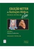 Sistema Endócrino - Volume 2 - Elsevier