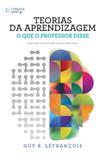 Teorias da aprendizagem - o que o professor disse