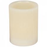 Vela Led Decorativa - Btc