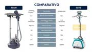 Vaporizador Electrolux Expert Egs20 220v