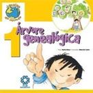 1 Arvore Genealogica - Escala - LC 1 Arvore Genealogica - Escala - LC