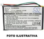1 Unidade Cs-iqn200sl -