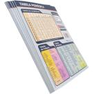 10 Tabelas Periódicas Elementos Químicos + Suplemento Provas - Bicho Esperto