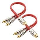 2 Cabos Y Rca 1 Femea 2 Machos Blindado Vermelho Techone 2 Cabos Y Rca 1 Femea 2 Machos Blindado Vermelho Techone