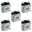 5 Timer Forno Fischer Mueller Fischer Fogatti Vicini 120 Min