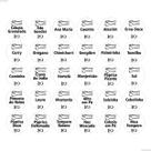 90 Etiquetas Para Temperos Adesivo Talheres Transparente 3x3