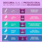 Absorvente Noturno Maxi Intense 8 Unidades - POISE