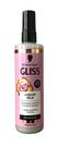 Acondicionador GLISS Liquid Silk Spray Reparador Exprés 200 ml Acondicionador GLISS Liquid Silk Spray Reparador Exprés 200 ml