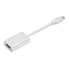 Adaptador ativo IO CREST Mini DisplayPort para HDMI 1.4B de 15 cm Adaptador ativo IO CREST Mini DisplayPort para HDMI 1.4B de 15 cm