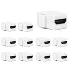 Adaptador de acoplador HDMI Keystone Jack PHIZLI fêmea para fêmea