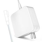 Adaptador de alimentação Urabiu 85W para Mac Book Pro antes de meados de 2012