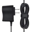 Adaptador de Energia SupplySource para Behringer UMC404HD USB Adaptador de Energia SupplySource para Behringer UMC404HD USB