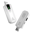 Adaptador de teclado e mouse AIMZENIX AX200PRO para PC e Switch
