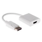 Adaptador Display Portátil Para Hdmi 15cm Storm