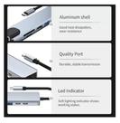 Adaptador Hub USB Tipo C HDMI SD TF 8 em 1