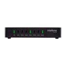 Adaptador IP ATA 400 para Telefone Analógico 4780400 Intelbras