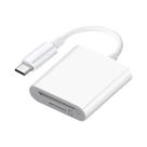 Adaptador Leitor De Cartão USB-C 2 Em 1 De Alta Velocidade Para Cartões SD TF Para iPhone 15 16 17