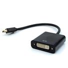 Adaptador Mini Displayport para DVI