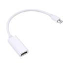 Adaptador mini Displayport X HDMI Fêmea TBLACKROX 3.1.294
