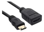 Adaptador Mini Hdmi Macho Para Hdmi Femea