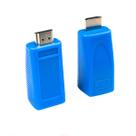 Adaptador Vídeo Hdmi Para Rj45 568b Extensor Plus Cable
