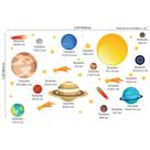Adesivo de Parede Infantil Espaço Sistema Solar
