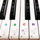 Adesivos de teclado de piano COYAHO para teclas 88/61/54/49/37