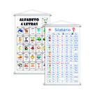 Alfabeto 4 Letras + Silabário Simples Kit 2 Banners Grande Alfabeto 4 Letras + Silabário Simples Kit 2 Banners Grande