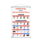 Alfabeto das Onomatopéias Banner Escolar Pedagógico Grande