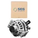 Alternador Argo Toro Renegade 14V 80/150A Seg Automotive