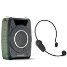 Amplificador de Voz ResponseBridge M801 com Bluetooth 5.0 - 20W