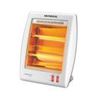 Aquecedor Quartzo Comfort Air Ii A-15 220v/60hz