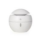 Aromatizador Elétrico de Ambientes