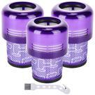 Arraise de substituição de filtro para Dyson V11 Torque Drive