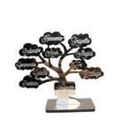 Arvore da vida Decorativa 10 Mandamentos do Lar enfeite decoração Dourado Prata bronze Arvore da vida Decorativa 10 Mandamentos do Lar enfeite decoração Dourado Prata bronze