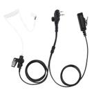 Auricular com microfone PTT com fio para rádio comunicador Hytera Auricular com microfone PTT com fio para rádio comunicador Hytera