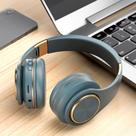 Auriculares Over Ear con Cancelación Activa de Ruido Bluetooth 5.0