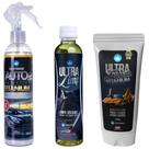 Auto Protection Titanium + Ultra Limp Tecidos + Ultra Finish ECOTREND SOUTH AMERICA