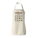 Avental Coffee Guide Avental Coffee Guide