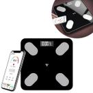 Balança Digital Bioimpedância Bluetooth até 150Kg com App