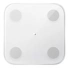 Balança Inteligente Xiaomi Mi Body Composition Scale 2 Bluetooth App