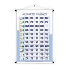 Banner de Lona Educativo Alfabeto Silabico de N a Z 2 - 85x60cm