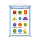 Banner de Lona Educativo Formas Geométricas - 85x60cm