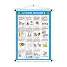 Banner de Lona Educativo Gêneros Textuais 2- 85x60cm