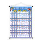 Banner de Lona Educativo Numerais de Zero a Mil 70x55cm