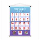 Banner de Lona Educativo Numeros Contagem de 0 a 20 - 85x60cm Banner de Lona Educativo Numeros Contagem de 0 a 20 - 85x60cm