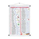 Banner de Lona Educativo Números de 0 a 1000 por Extenso Desenhos Letra 70x55cm Banner de Lona Educativo Números de 0 a 1000 por Extenso Desenhos Letra 70x55cm