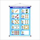 Banner de Lona Educativo Números em Libras 0 a 20 70x55cm Banner de Lona Educativo Números em Libras 0 a 20 70x55cm
