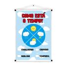 Banner de Lona Educativo Previsão Como Está o Tempo Sol e Chuva 70x55cm Banner de Lona Educativo Previsão Como Está o Tempo Sol e Chuva 70x55cm