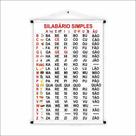 Banner de Lona Educativo Silabário Simples Ilustrado 70x55cm